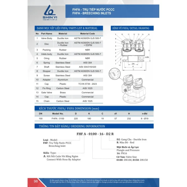 Catalogue ShinYi 2025 trang 98