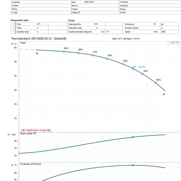 Đường đặc tính Ebara GS 80-160 theo datasheet hãng 22/09/2026
