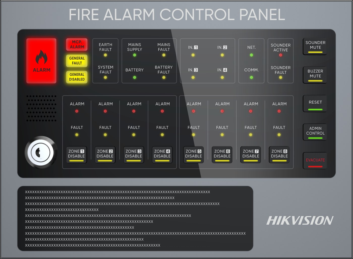 Mặt tủ báo cháy HIKFIRE với đèn báo từng zone Mặt tủ báo cháy HIKFIRE với đèn báo từng zone