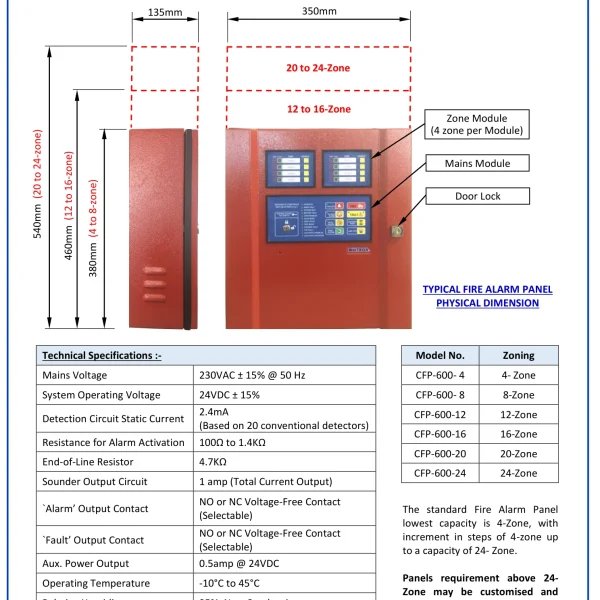 Kích thước và thông số tủ báo cháy Multron CFP-600 Series