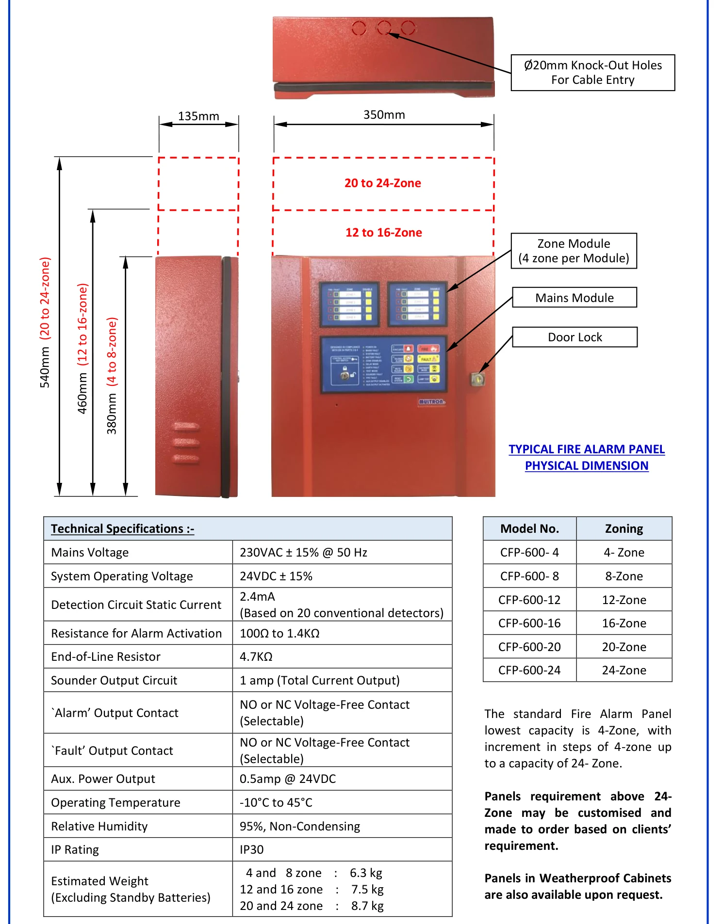 Kích thước và thông số tủ báo cháy Multron CFP-600 Series Kích thước và thông số tủ báo cháy Multron CFP-600 Series