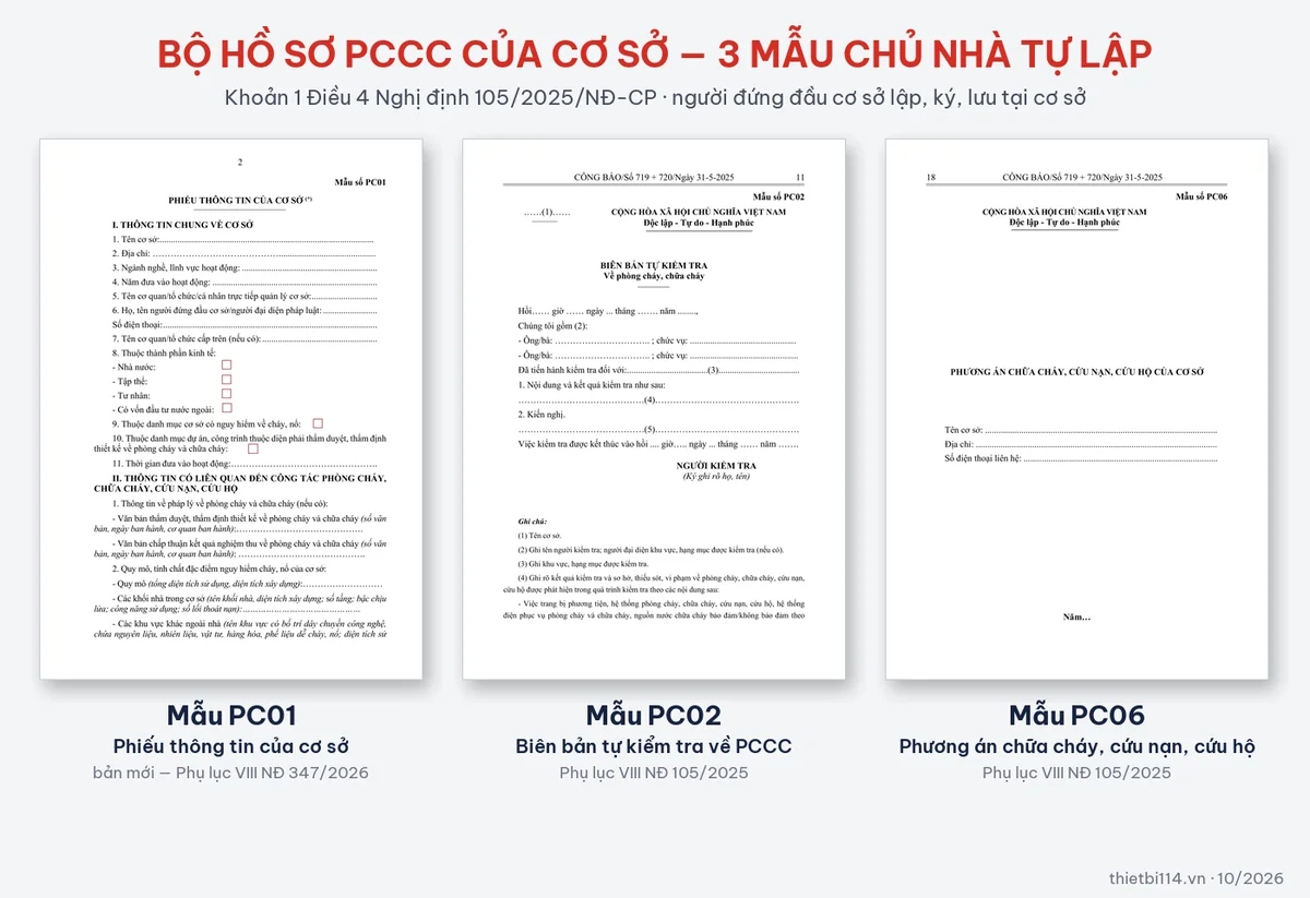 Ba mẫu hồ sơ PCCC của cơ sở: Mẫu PC01 phiếu thông tin của cơ sở, Mẫu PC02 biên bản tự kiểm tra, Mẫu PC06 phương án chữa cháy, cứu nạn, cứu hộ